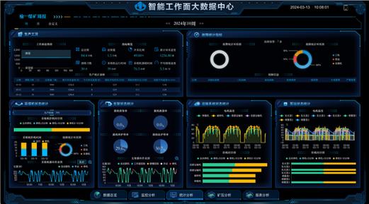 天玛智控林恩强:基于5g的智能化综放工作面控制系统研发与应用